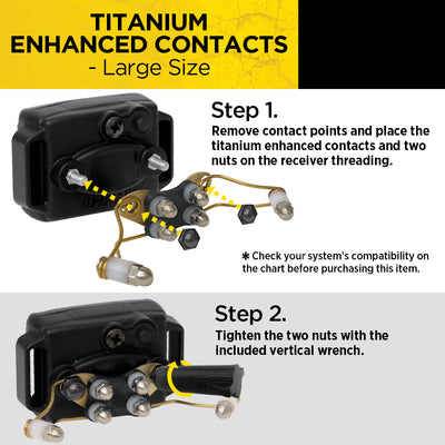 Dogtra Titanium Enhanced Contact Point - 644622359063