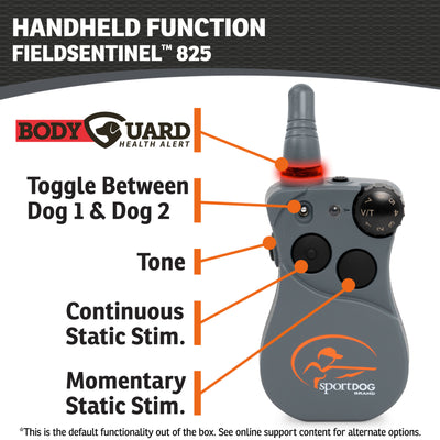 SportDOG FS-825 Fieldsentinel 1/2 Mile Dog Remote Trainer parts
