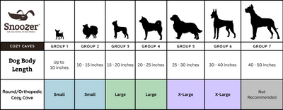 Round-and-Ortho-Cozy-Cave-Size-Recommendation-Chart-1366_38492838-ffcf-4eb0-9d01-85c06515e7458 of 8