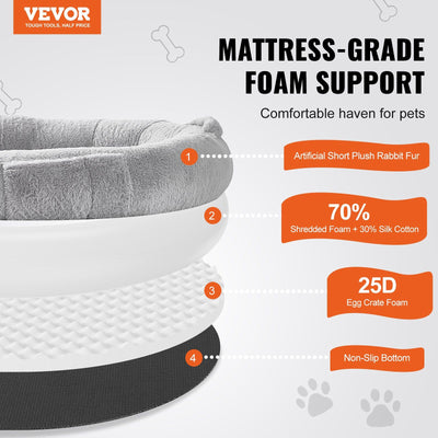 VEVOR Human Dog Bed 68x35x10in Large Human Size Dog Bed Washable Faux Rabbit Fur Grey - 2 of 7