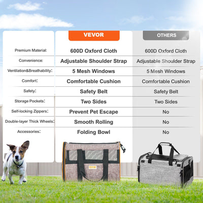 VEVOR Cat Carrier with Wheels, Airline Approved Rolling Pet Carrier with Telescopic Handle and Shoulder Strap, Dog Carrier with Wheels for Pets under 22 lbs., with 1 Folding Bowl, Grey - 6 of 7