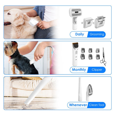 Professional Pet Hair Grooming Vacuuming Kit with 7 Grooming Tools Dog Clipper 2.5L Dust Cup 10000PA Strong Suction Low Noise Hair Remover Pet Hair Grooming Supplies for Dogs Cats - 5 of 12