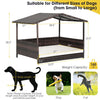 Outdoor Wicker Dog House with Weatherproof Roof dimensions